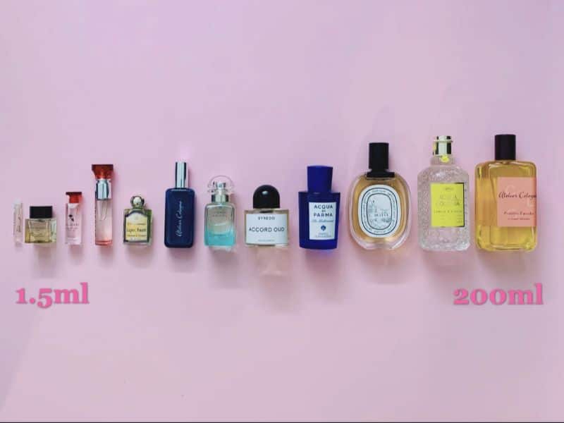 perfume-sizes-chart-portal-posgradount-edu-pe